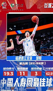 尤其是对于
